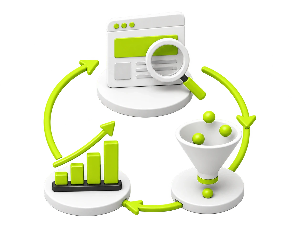 Search visibility, conversion, and growth connected in a continuous optimisation loop